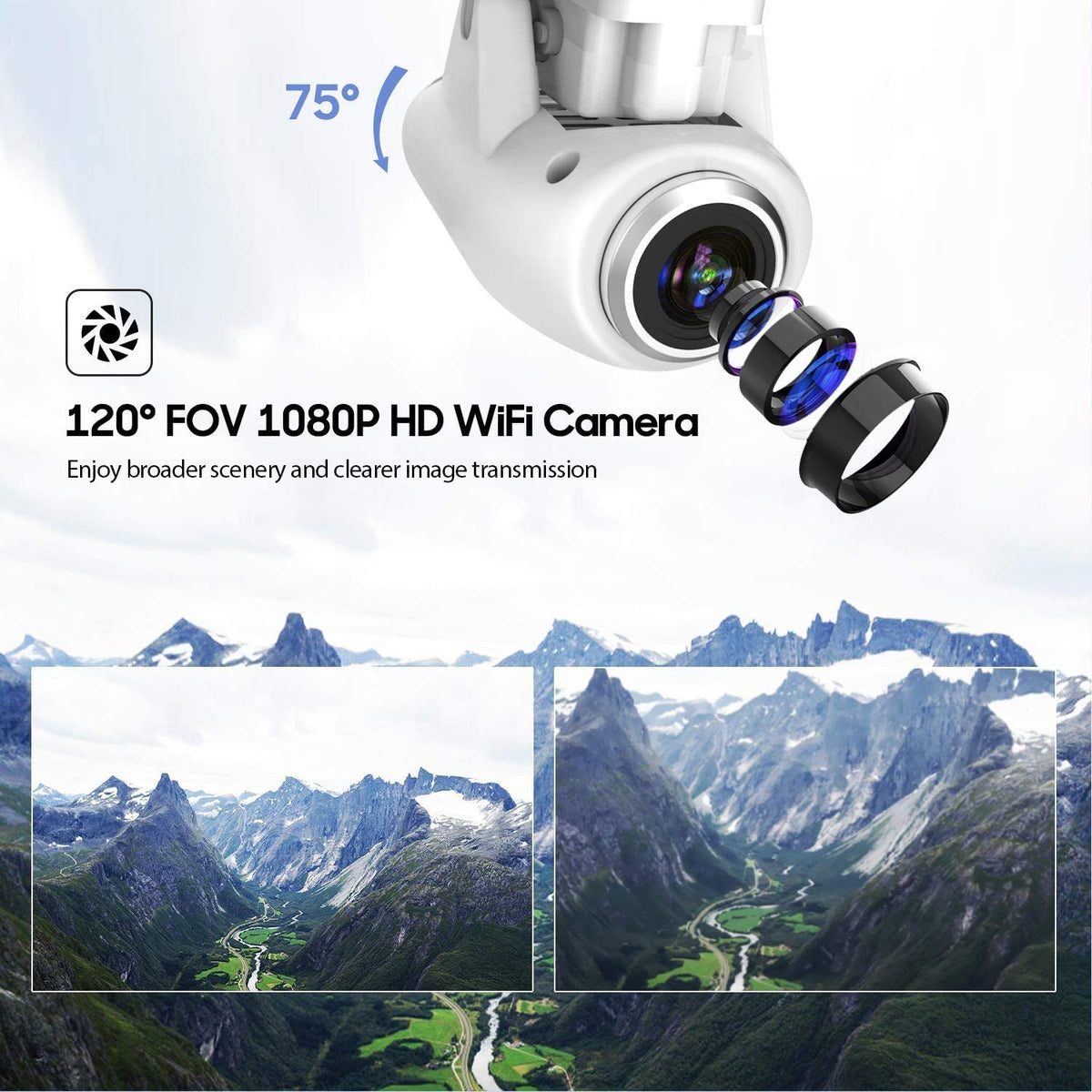 Potensic T25 GPS Drone Batteries and Case – FLYDRONE