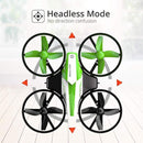 Holy Stone HS210 Kids Mini RC Drone Toy - Gadget Stalls